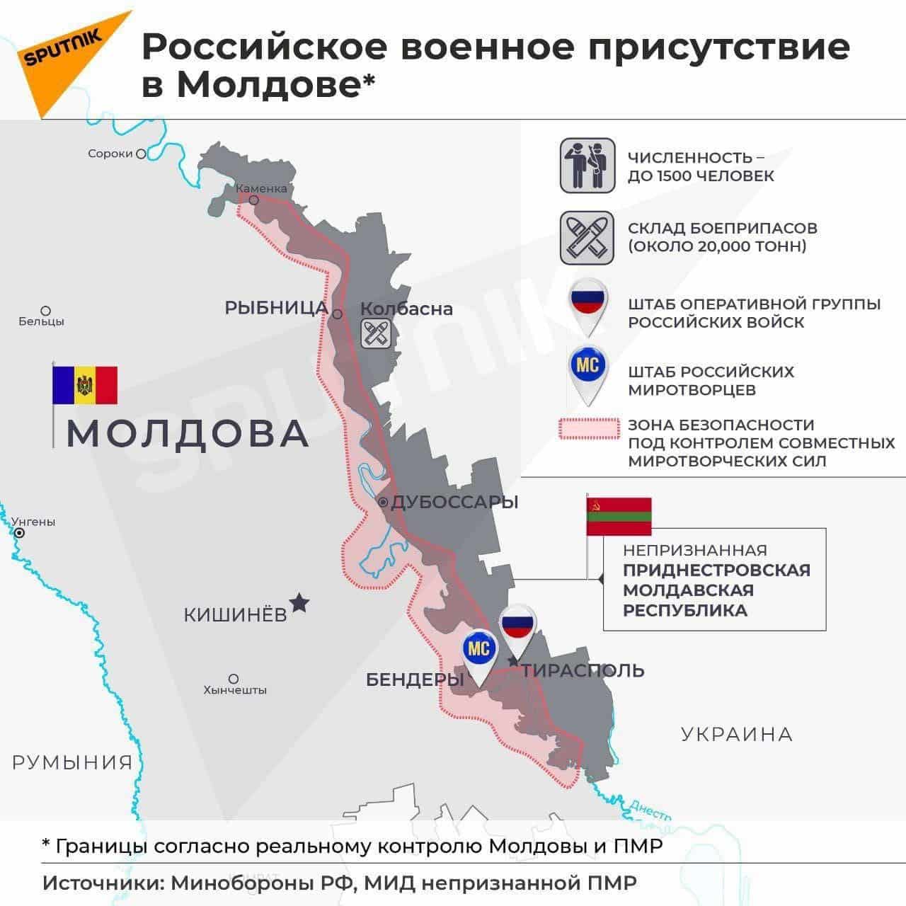 transnistria