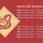 Anno del serpente di legno